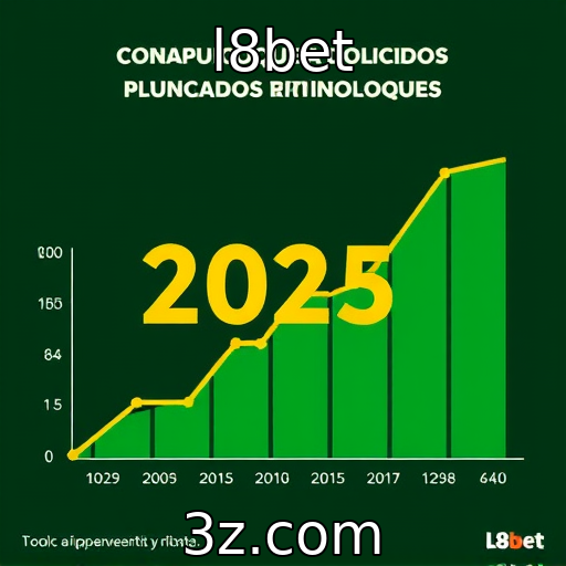Crescimento do mercado de jogos online em 2025